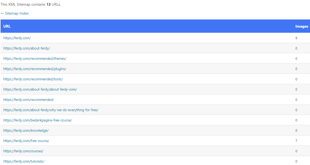 Technical SEO XML Sitemap