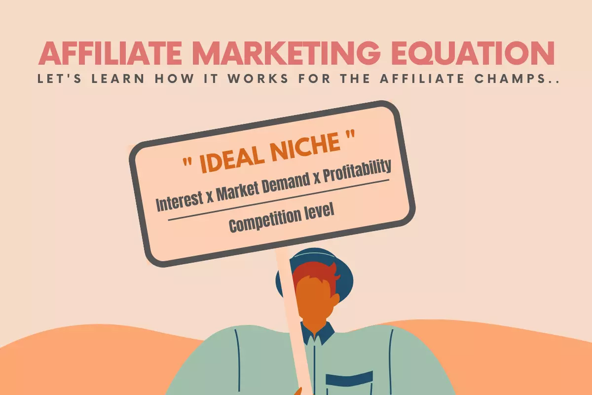 an illustration showing the affiliate marketing equation for finding the ideal niche