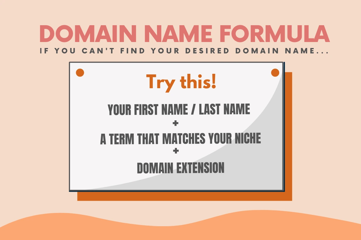 an illustration displaying how to create  a domain name
